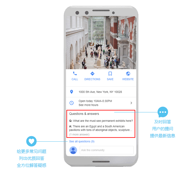 本地在线网络推广